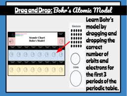 Atomic structure bohr model worksheet.fill in the chart with the needed information.use the periodic table. Chemistry Bohr Model Worksheets Teaching Resources Tpt
