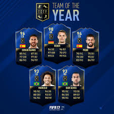 It's one of the most exciting times on the fifa 21 ultimate team calendar, following the release of the team of the year. Fifa 21 News On Twitter Fifa 17 Toty Defenders Goalkeeper Are Now Available In Fut Packs Full Details Right Here Https T Co Bx5fof7gw6 Fut Toty Https T Co 22cyztubxh