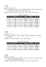藍道瑪智慧鍵盤頻譜療法 the wisdom of pythagorean lambdoma harmonic keyboard in musical therapy http www tnmeo org tnmeo upfile lambd healing vibrations wisdom healing