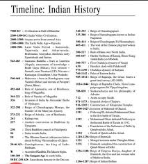 Is there some pictorial representation of the timeline of Indian History? -  Quora