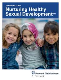 Image result for Sexual Development