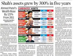 In a stunning revelation, a company owned by the bjp president amit shah's son, jay amitbhai shah, grew by 16,000 junior shah's lawyers, reported the website, have denied any wrongdoings but did not contest the phenomenal growth in the turnover of the company owned by junior shah. Karthik On Twitter So Not Just Toi And Et Stories On Amit Shah S Assets Smriti Irani S Degree Vanish From Toi Dna And Outlook Https T Co Npl4ichb2o