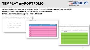 Sdfsdf sfg gsfgfdgs fdgf gfdgfsrtr. Contoh Deskripsi Tugas Guru Akademik Biasa Guru Paud