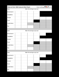 Calorie Diet Templates At Allbusinesstemplates Com