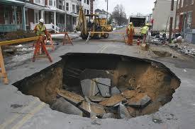 Résultat de recherche d'images pour "sinkholes"