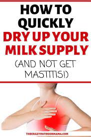 I chose not to breastfeed and these are the things that helped with the pain and prepared me to stop milk production.i. Pin On Breastmilk