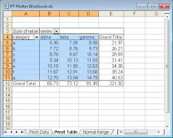 Build An Excel Add In 1 Basic Routine Peltier Tech Blog