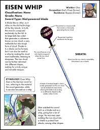 The One Piece Sword Encyclopedia A Complete Collection Of Every Sword In The Series The Library Of Ohara Sword Piecings One Piece