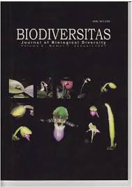 Mar 22, 2020 · kunci jawaban buku pendalaman materi akasia th 20192020 lengkap aktivitas 41 tabel 42 pahlawan nasional pkn kelas 8 halaman 79 download kj buku akasia paket pendalaman materi 4 pelajaran un th 20182019. Biodiversitas Vol 8 No 1 January 2007 Abstract In English By Biodiversitas Unsjournals Issuu