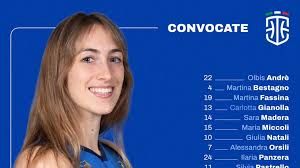 Le Azzurre per il raduno di Chianciano Terme. Lardo: “Consolidare il gruppo  e ampliare la rosa”