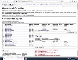 Coffee machines for home nzb search binsearch search. Usenet Wikipedia