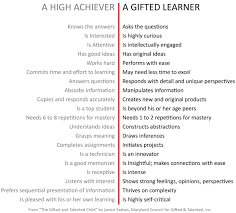 Gifted children often have a high curiosity level and dive into subjects with a passion not seen in most children their age. Sycamore School Who Is A Gifted Child