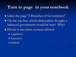 Chart Of The Three Branches Of Government