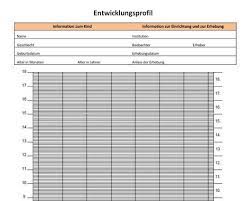 Über 80% neue produkte zum festpreis; Downloads Unterlagen Fur Forschung Und Fortbildung In Der Kleinkindpadagogik Beller Entwicklungstabelle