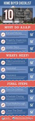 Home Buyer Tips 10 Things To Take Care Of Once You Have An Accepted Offer Homebuyer Resources For Home Buying Checklist Home Buying Tips Real Estate Tips