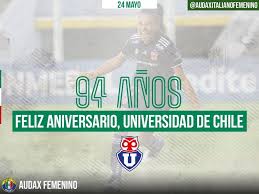Navega por nuestra web y descubre todo sobre tu equipo. Santiago Wanderers Fondo De Pantalla Club Deportivo Palestino Png Klipartz