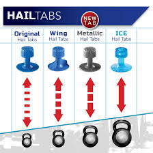 kecotabs com offers a variety of dent tabs for hail damage