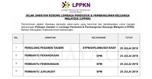 Maybe you would like to learn more about one of these? Lembaga Penduduk Dan Pembangunan Keluarga Negara Lppkn Kerja Kosong Kerajaan