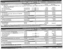 The combination of zoom's robust communications platform with five9's intelligent cloud contact center will enable organizations to reimagine the way they engage with their customerssan jose, calif. Ex 10 5 9 Ex10 5 Htm Exhibit 10 5 Five9