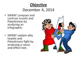 Neither palestine nor israel are through with forming stable bodies of power. Day 1 What S A Peaceful Solution To The Israeli Palestinian Conflict Essential Question Ppt Download