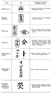 We did not find results for: Stewart Guide To Japanese Prints