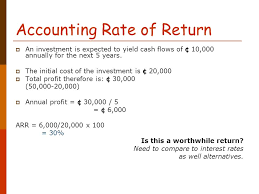 The algorithm behind this accounting rate of return calculator is based on these formulas, while providing the results explained below this figure is usually compared with a desired rate return on investment and in case exceeds it the investment plan may be approved by the investors in question. Capital Investment Appraisal Ppt Download