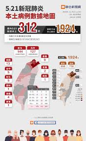 2月7日，中華人民共和國國家衛生健康委員會发出的通知以及次日下午中华人民共和国国务院联防联控机制召开发布会上，宣布新型冠状病毒感染的肺炎暂命名为新型冠状病毒肺炎（ novel coronavirus pneumonia ），简称新冠肺炎（ ncp ） 。 Rwjmiahfg0vzvm