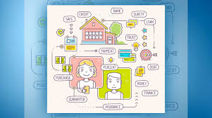 Underwriting happens after the down payment is made, but right before you close on a house. Fha Mortgage Loan Closing Day Tips Fha News And Views