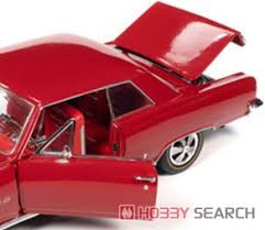 Image result for Regal Red 1965 Chevy II