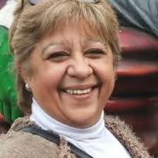 Zulma Suarez (suarezzulma638)