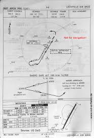 Lechfeld Air Base Historical Approach Charts Military