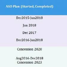 Shared services is the provision of a service by one part of an organization or group, where that service had previously been found, in more than one part of the organization or group. Pdf Abu Technical Review Journal Tr 271