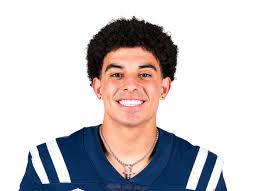 New Mexico 33-14 Utah State (Oct 25, 2025) Final Score