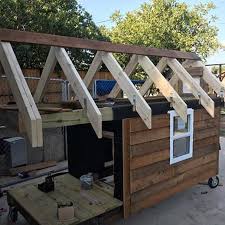 Build The Ultimate Diy Dog House