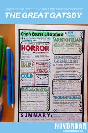 Crash Course Literature The Great Gatsby Part 2 Season 1 Episode 5 Crash Course Literature Crash Course Literature