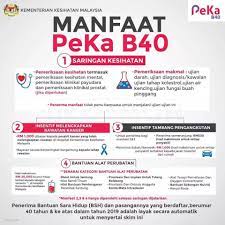 Jenis manfaat peka b40 online. Klinik Avicenna Semakan Peka B40 Online Untuk Makluman Facebook