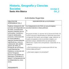 We did not find results for: Hi06 Oa 02 Curriculum Nacional Mineduc Chile