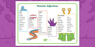 While playing around with word vectors and the hasproperty api of conceptnet, i had a bit of fun trying to get the adjectives which commonly describe a word. Monster Adjectives Word Mat