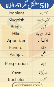 50 Most Commonly Used English Words With Urdu Meanings For Beginner English Lear Learn English Words English Vocabulary Words Learning English Vocabulary Words