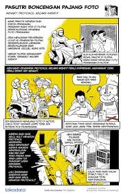 See more of gambar cerita on facebook. Komik Siasat Warga Menaati Protokol Covid 19
