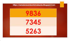 Nombor sandakan 4d, sabah 884d & special cash sweep 4d yang dijangka keluar. Mac 2019 Carta Ramalan 4d 5d 6d Pinjaman Peribadi