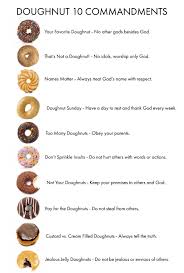 Use Doughnuts To Teach Kids The 10 Commandments Yummy Ten Commandments Craft Childrens Church Lessons Childrens Ministry Curriculum
