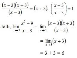 Maybe you would like to learn more about one of these? 65 Contoh Soal Limit Fungsi Aljabar Dan Pembahasan