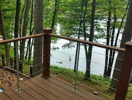 Press the end of the cable into the connector on the end post. Find Out How To Install Cable Railing Along Deck Corners For An Easy Railing Installation Decksdirect