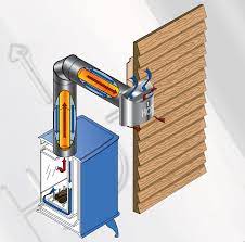 We did not find results for: Direct Vent Fireplaces Bromwell S
