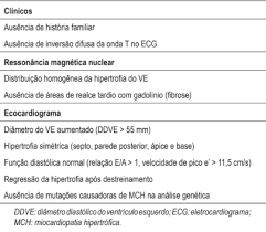 Além de apresentar os cuidados de enfermagem que devem ser desenvolvidos ao paciente. Cardiomiopatia Hipertrofica Uma Das Principais Causas De Morte Subita Em Atletas Pebmed