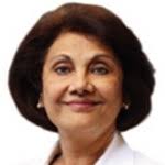 Dr. Rehana M. Siddiqui, MD