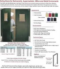 There are some standard guidelines for the dimensions of a door. Red Restaurant Kitchen Door Red Color Swing Doors Doors For Grocery Stores Swinging Doors Double Panel Door Red Impact Traffic Doors For Supermarkets