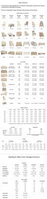 Yardage Estimate Chart Apartment Living Diy Furniture