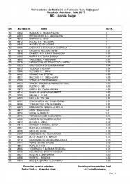 Săptămâna aceasta este în plină desfășurare perioada de înscriere a candidaților pentru examenul de admitere la universitatea de medicină și farmacie iuliu. Facultatea De Medicina Cluj Specializari